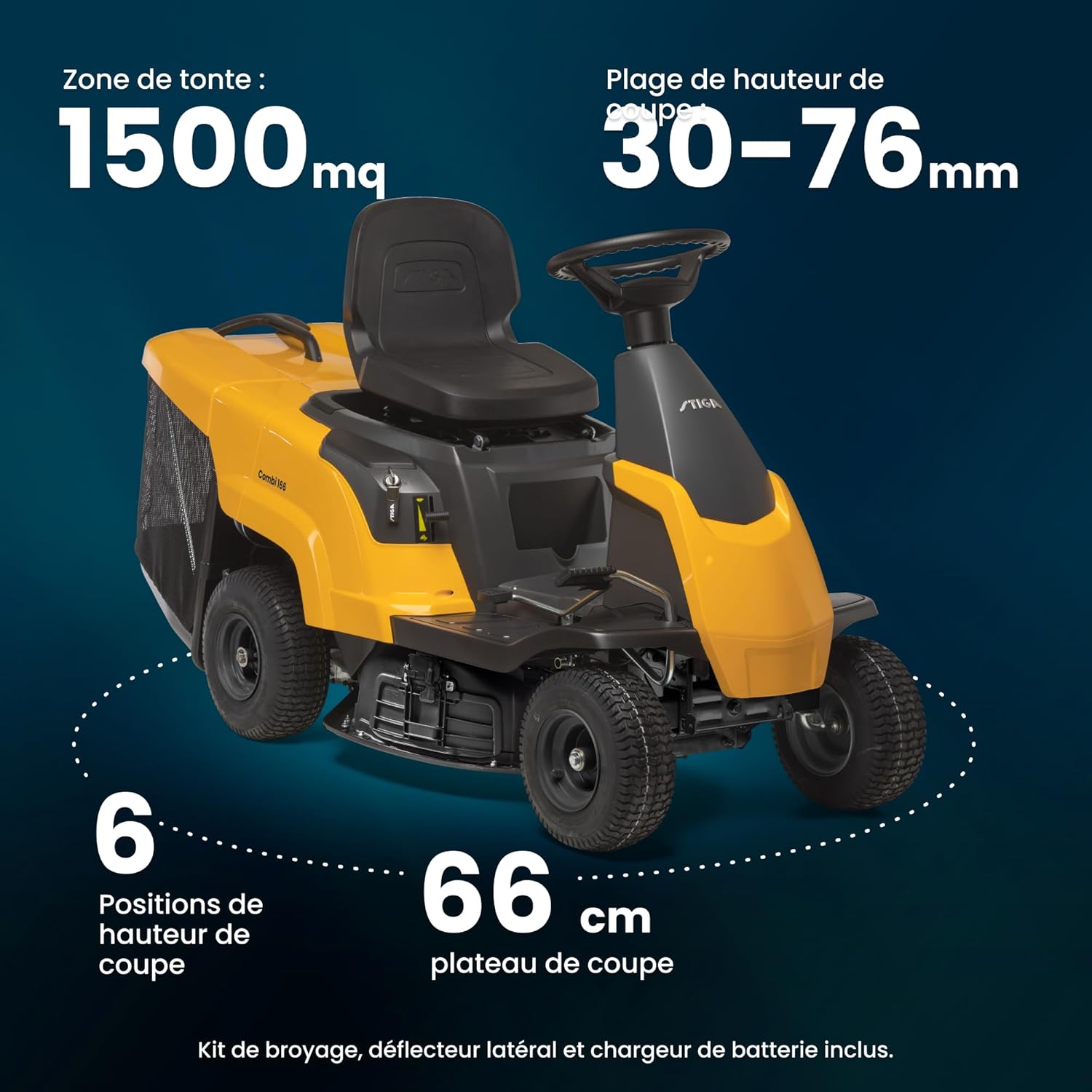 STIGA Combi 166 Aufsitzmäher – 224cc Benzinmotor, 66cm Schnittbreite, 3 Schneidemodi, bis 1500m², Mulching-Set
