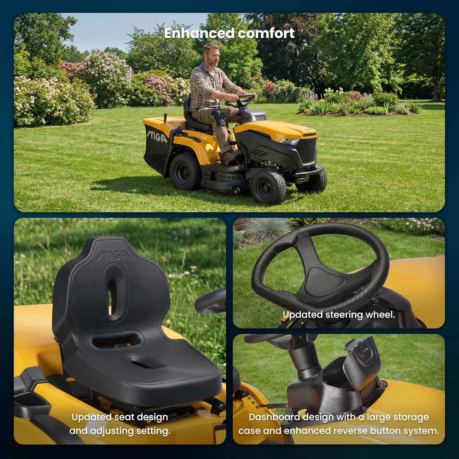 STIGA ST 450 Premium Aufsitzmäher – 432cc Benzinmotor, 84cm Schnittbreite, Hydrostat-Getriebe, 240L Grasfangsack, Profi-Qualität